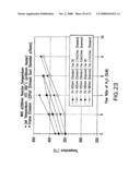 Reactor for Generating Moisture and Moisture Generating and Feeding Apparatus for Which the Reactor is Employed diagram and image