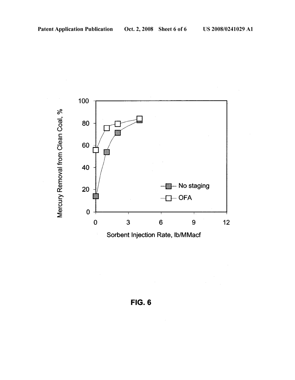 METHODS AND APPARATUS FOR REMOVING MERCURY FROM COMBUSTION FLUE GAS - diagram, schematic, and image 07