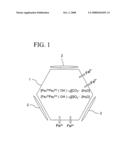 METHOD FOR PRODUCING IRON OXYHYDROXIDE PARTICLE diagram and image