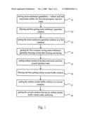 Combination set of Meta-Iodobenzyl guanidine freezing crystal and making method thereof and method for making a radioactive iodine marker diagram and image