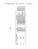 Anti-PRL-3 antibodies and methods of use thereof diagram and image