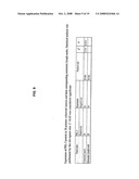 Anti-PRL-3 antibodies and methods of use thereof diagram and image