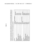 Anti-PRL-3 antibodies and methods of use thereof diagram and image