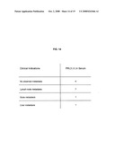 Anti-PRL-3 antibodies and methods of use thereof diagram and image