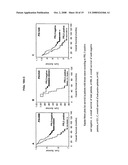 Anti-PRL-3 antibodies and methods of use thereof diagram and image