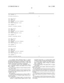 Anti-PRL-3 antibodies and methods of use thereof diagram and image