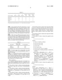 COMPOSITIONS FOR USE IN DARKENING THE SKIN diagram and image