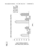 ION BINDING POLYMERS AND USES THEREOF diagram and image