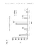 ION BINDING POLYMERS AND USES THEREOF diagram and image