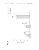 ION BINDING POLYMERS AND USES THEREOF diagram and image