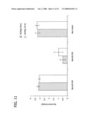 ION BINDING POLYMERS AND USES THEREOF diagram and image