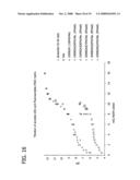 ION BINDING POLYMERS AND USES THEREOF diagram and image