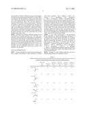 ION BINDING POLYMERS AND USES THEREOF diagram and image