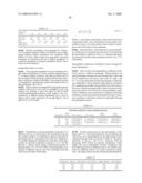 ION BINDING POLYMERS AND USES THEREOF diagram and image