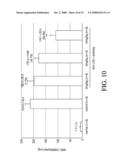 USES OF HUMAN MONOCLONAL ANTIBODIES AGAINST OXIDIZED LDL RECEPTOR diagram and image