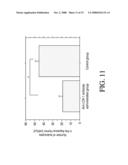 USES OF HUMAN MONOCLONAL ANTIBODIES AGAINST OXIDIZED LDL RECEPTOR diagram and image