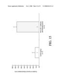 USES OF HUMAN MONOCLONAL ANTIBODIES AGAINST OXIDIZED LDL RECEPTOR diagram and image