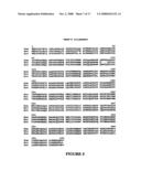 Vascular Endothelial Growth Factor C (VEGF-C) Protein and Gene, Mutants Thereof, and Uses Thereof diagram and image