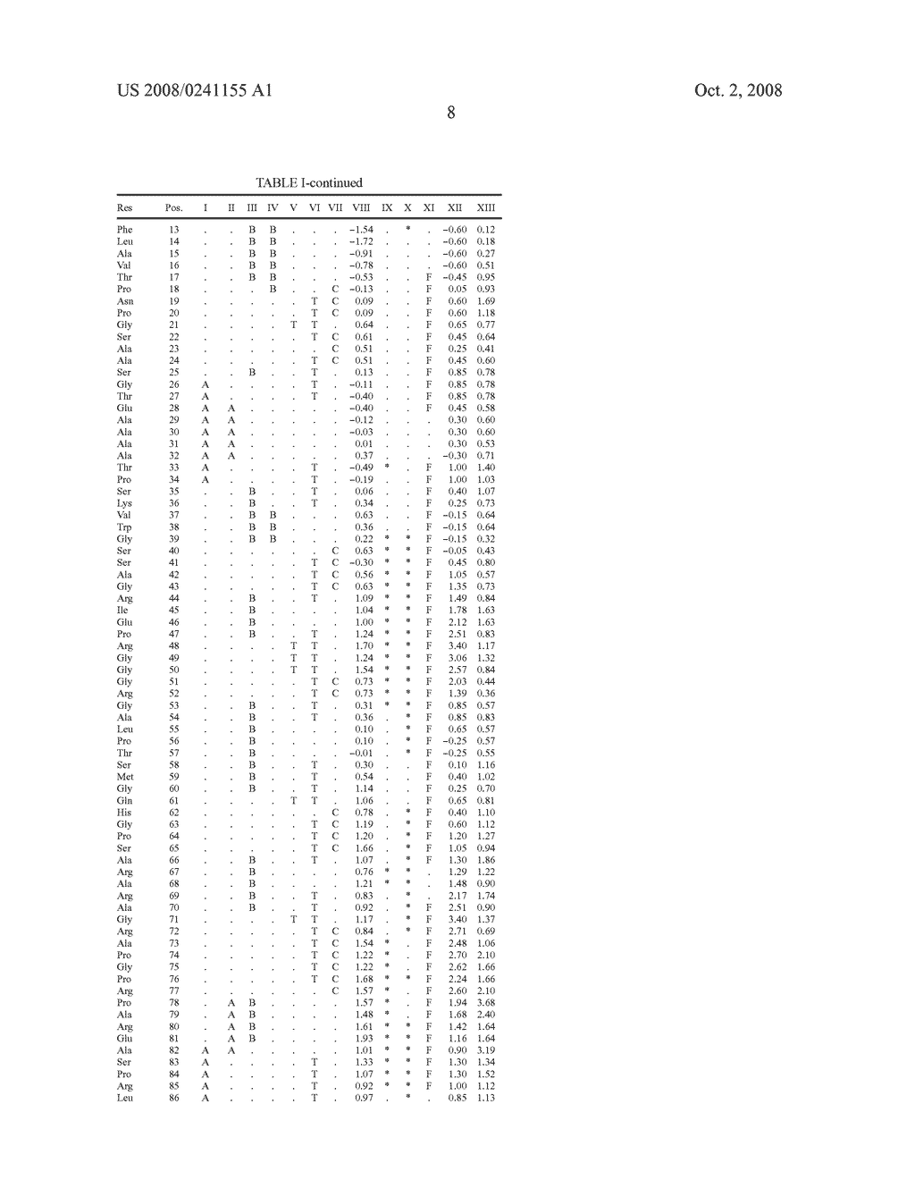 Death domain containing receptor 4 - diagram, schematic, and image 19