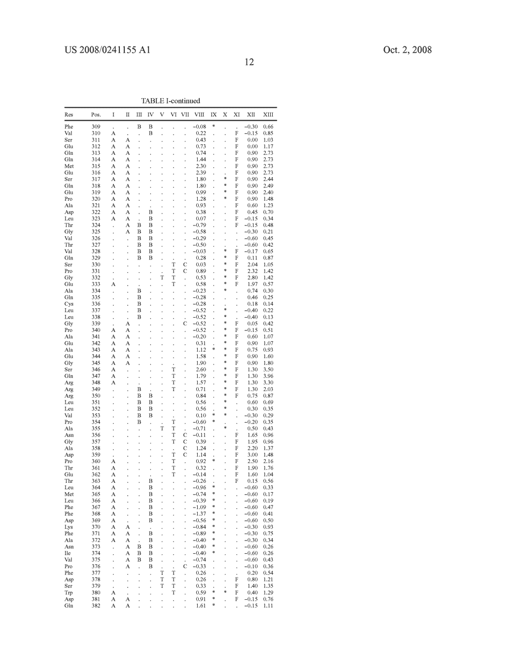 Death domain containing receptor 4 - diagram, schematic, and image 23