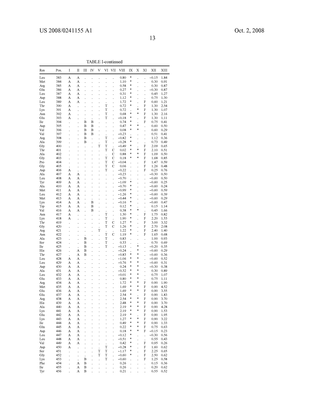 Death domain containing receptor 4 - diagram, schematic, and image 24