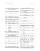 Inhibitors of hepatitis C virus diagram and image