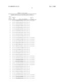 Inhibitors of hepatitis C virus diagram and image