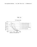 Ligands that bind a receptor diagram and image