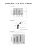 Ligands that bind a receptor diagram and image