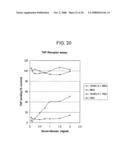 Ligands that bind a receptor diagram and image