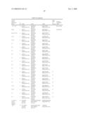 Ligands that bind a receptor diagram and image