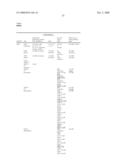 Ligands that bind a receptor diagram and image