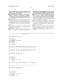 Mutated Cholinesterase Sequences, Corresponding Nucleic Acids And Their Uses diagram and image