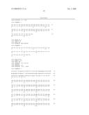 Mutated Cholinesterase Sequences, Corresponding Nucleic Acids And Their Uses diagram and image