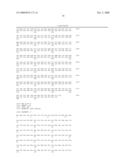 Mutated Cholinesterase Sequences, Corresponding Nucleic Acids And Their Uses diagram and image