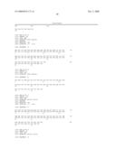 Mutated Cholinesterase Sequences, Corresponding Nucleic Acids And Their Uses diagram and image