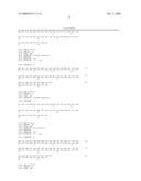 Mutated Cholinesterase Sequences, Corresponding Nucleic Acids And Their Uses diagram and image