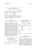 NUCLEIC ACID VACCINES FOR PREVENTION OF FLAVIVIRUS INFECTION diagram and image