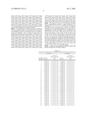 Vaccination against multiple serotypes of pasteurella multocida diagram and image