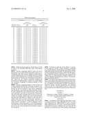 Vaccination against multiple serotypes of pasteurella multocida diagram and image