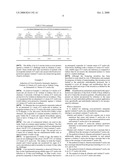 Vaccination against multiple serotypes of pasteurella multocida diagram and image