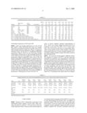 Optimal Polyvalent Vaccine for Cancer diagram and image