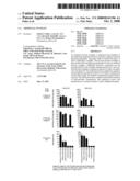 Artificial invaplex diagram and image