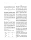 MINOCYCLINE DOSAGE FORMS FOR THE TREATMENT OF ACNE diagram and image