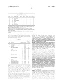 MINOCYCLINE DOSAGE FORMS FOR THE TREATMENT OF ACNE diagram and image