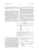 MINOCYCLINE DOSAGE FORMS FOR THE TREATMENT OF ACNE diagram and image