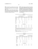 MINOCYCLINE DOSAGE FORMS FOR THE TREATMENT OF ACNE diagram and image