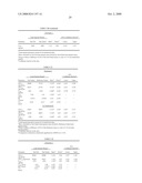 MINOCYCLINE DOSAGE FORMS FOR THE TREATMENT OF ACNE diagram and image