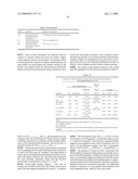 MINOCYCLINE DOSAGE FORMS FOR THE TREATMENT OF ACNE diagram and image