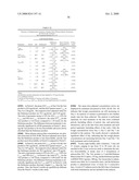 MINOCYCLINE DOSAGE FORMS FOR THE TREATMENT OF ACNE diagram and image